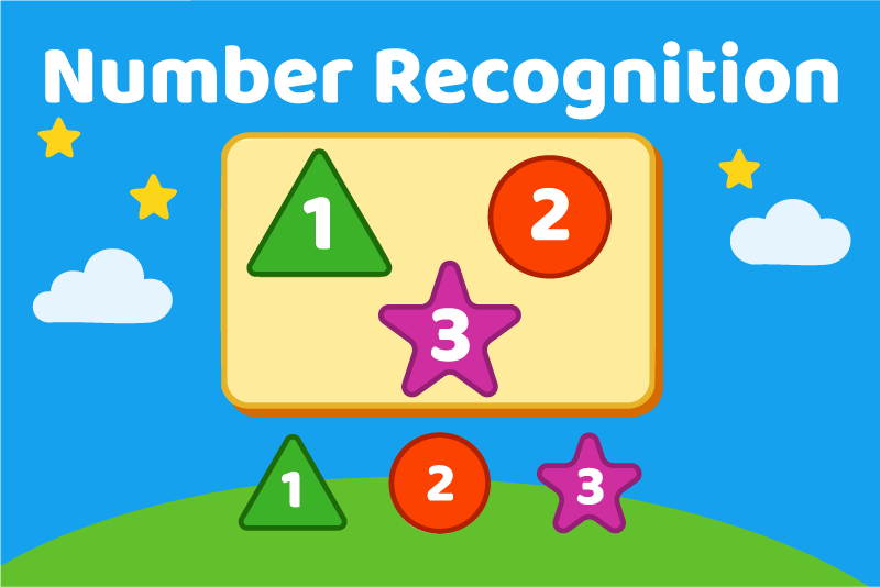 A shape matching activity with numbers 1, 2, and 3 on triangle, circle, and star shapes to help toddlers recognize numbers